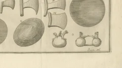 Antiker Stich von Inca Antiquities from Peru von Jorge Juan & Ulloa, 1748