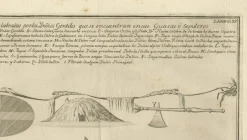 Antiker Stich von Inca Antiquities from Peru von Jorge Juan & Ulloa, 1748