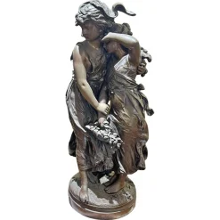 Auguste Moreau, Junges Mädchen mit Blumenkorb, 19. Jh., Bronze