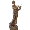 Emmanuel Villanis, Sappho, 1890er-1910er, Bronze