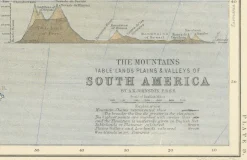 Geologische Karte der südamerikanischen Berge und Täler von AK Johnston, 1852