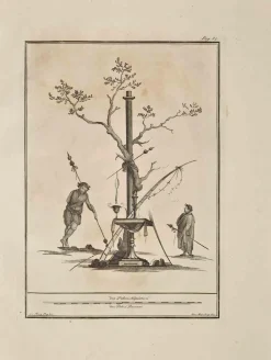 Giovanni Elia Morghen, Antike Römische Fresco Herculaneum, Original Radierung, 18. Jh