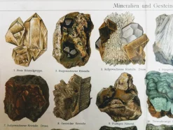 Mineralien und Felsen. Enzyklopädische Grafik, Deutschland, Chromolithograph