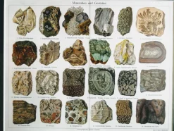 Mineralien und Felsen. Enzyklopädische Grafik, Deutschland, Chromolithograph