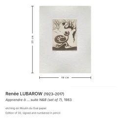 Renée Lubarow, Lerne zu ... Schwarzweiß, 1983, Radierungen, 7er Set
