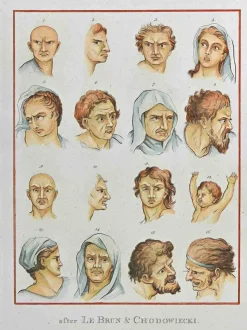 Thomas Holloway, Portraits: The Physiognomie, 1810, Radierung